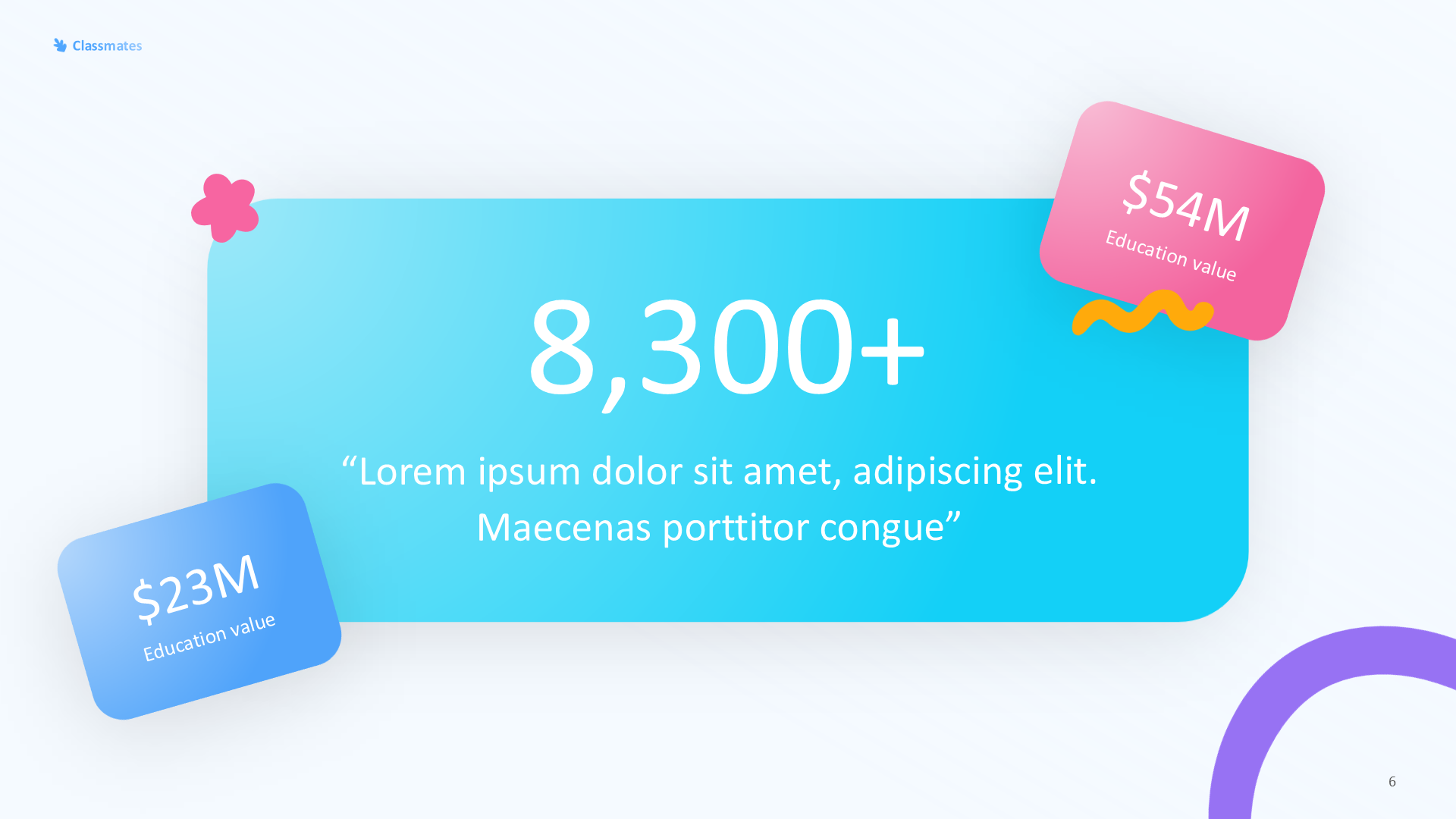 Education Classmate Light slide 6